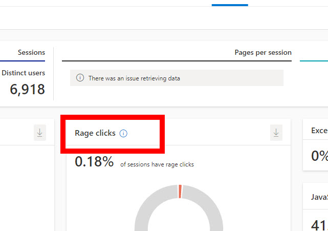 (Not So) Stupid Question 328: What Is a Rage Click?