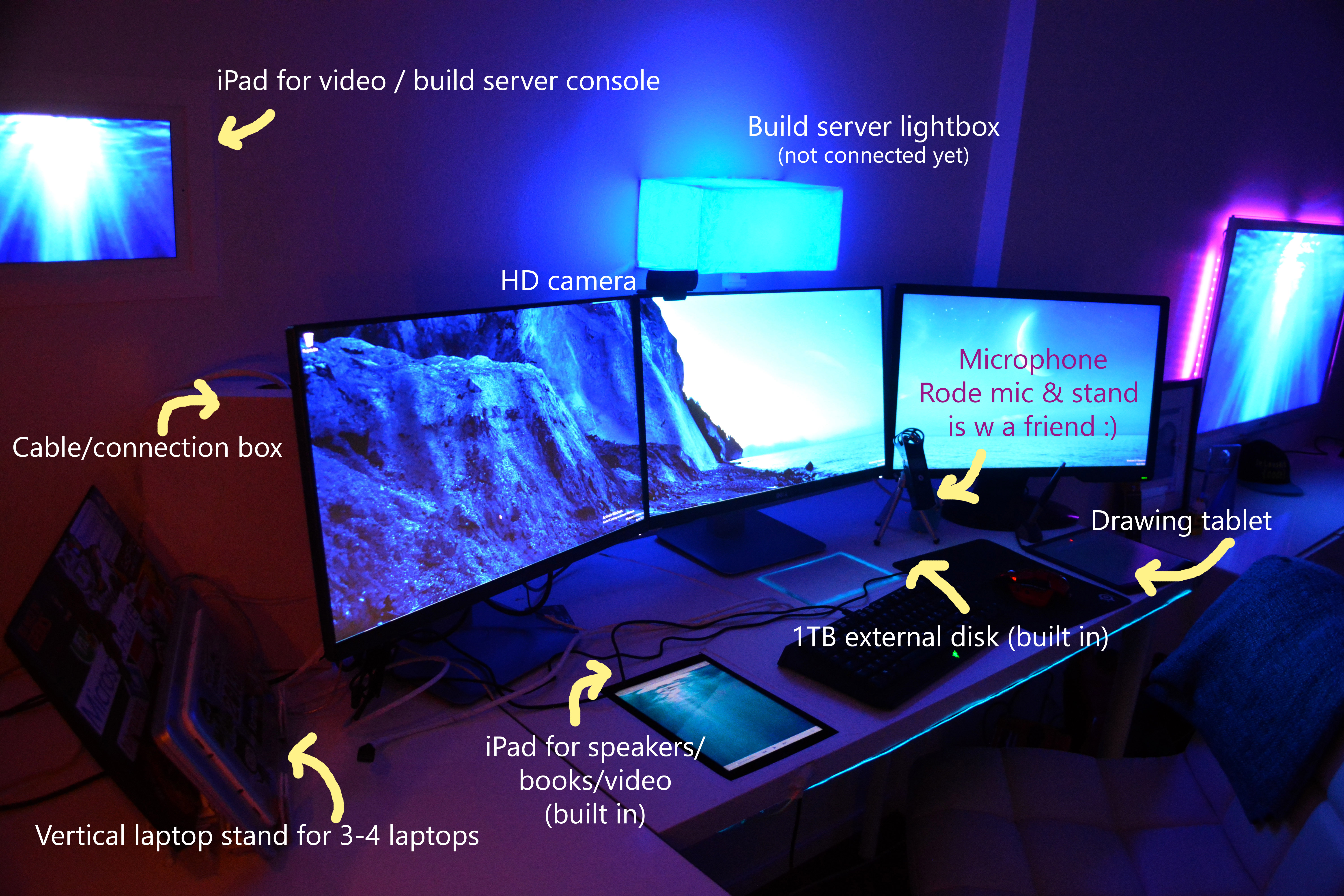 iris classon selfmade office desk for programming explained